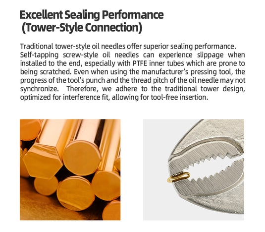 EZMTB Insert Oil Needle Olive Adapter for Shimano BH90