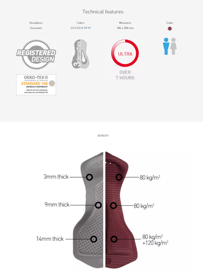 Load image into Gallery viewer, Mcycle Bigrock Men's Long Sleeve Skinsuit with Italy Elastic Interfac Pad MY369