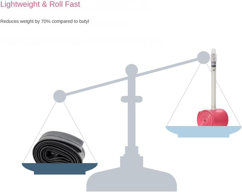 Load image into Gallery viewer, RideNow 700×18-32C Road Bike Inner TPU Tube Presta 36g