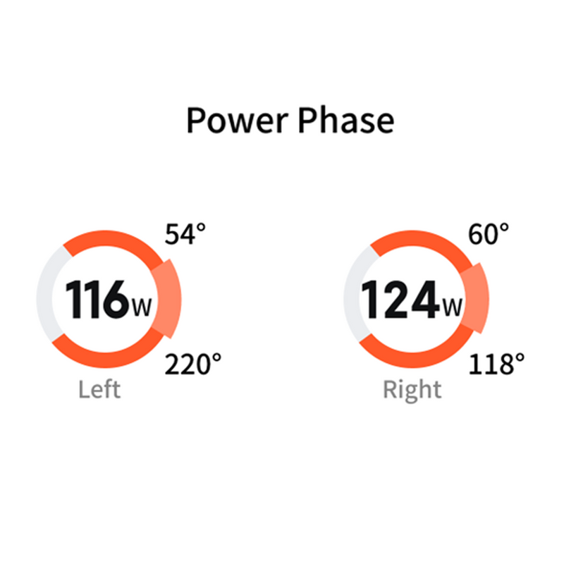 Load image into Gallery viewer, Magene P715 Pedal-based Power Meter