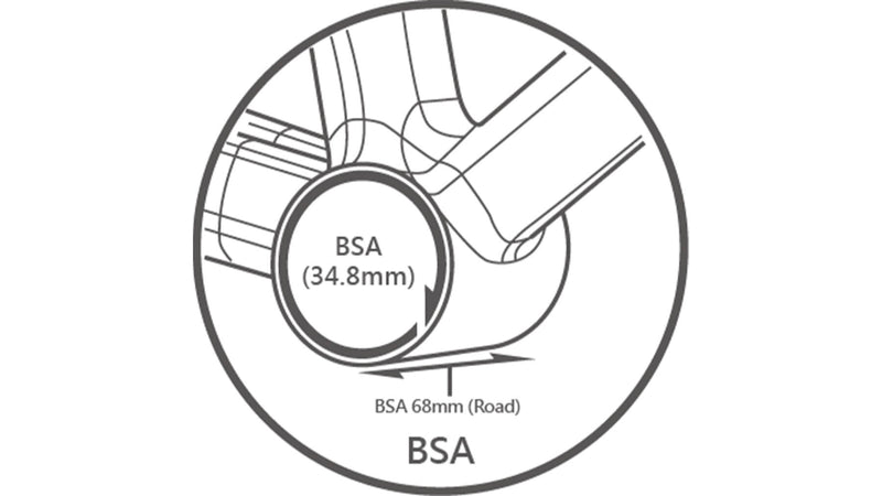 Load image into Gallery viewer, TRiPEAK BSA 68mm (Road) 3-in-1 Bottom Bracket G5 Ceramic Bearing