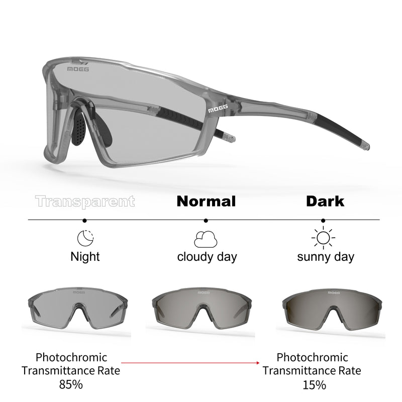 Load image into Gallery viewer, MOEG Cycling Sports Sunglasses Photochromic Lens MO8880