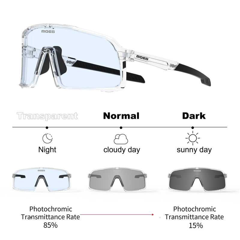 Load image into Gallery viewer, MOEG Cycling Sunglasses Photochromic Lens MO9160B