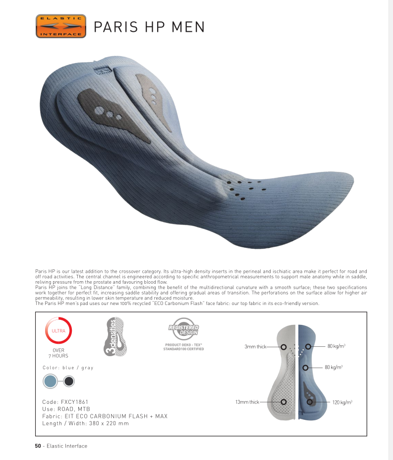 Load image into Gallery viewer, 7R7 Men's Pro Cycling Bib Shorts with Elastic Interface Pads