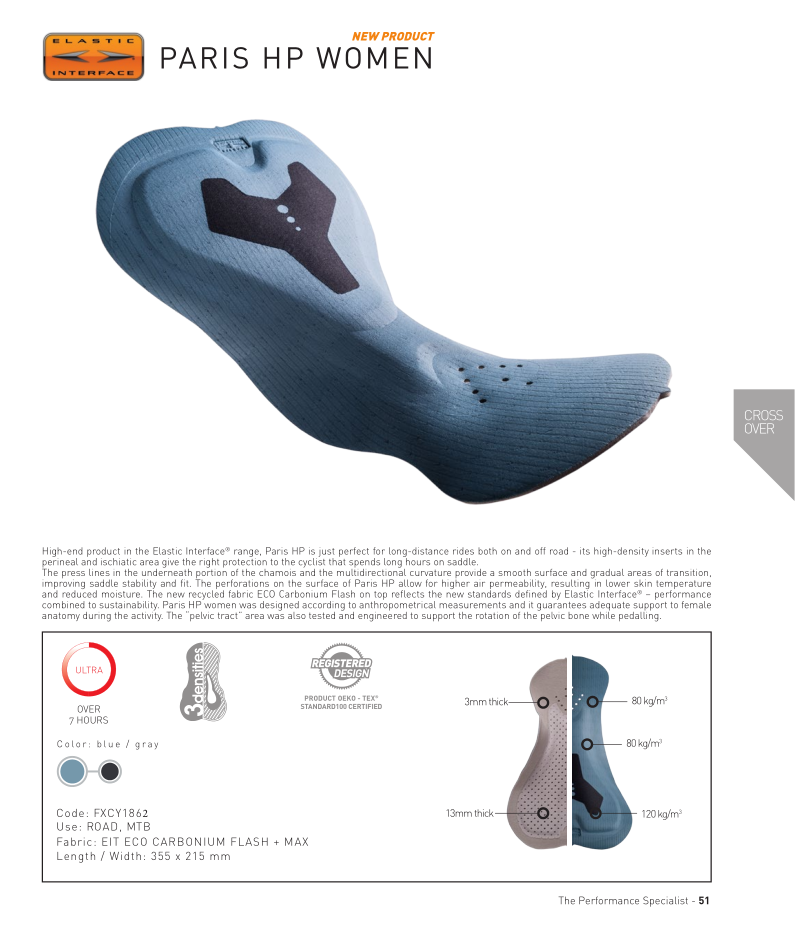 Load image into Gallery viewer, 7R7 Women's Pro Cycling Bib Shorts with Elastic Interface Pads