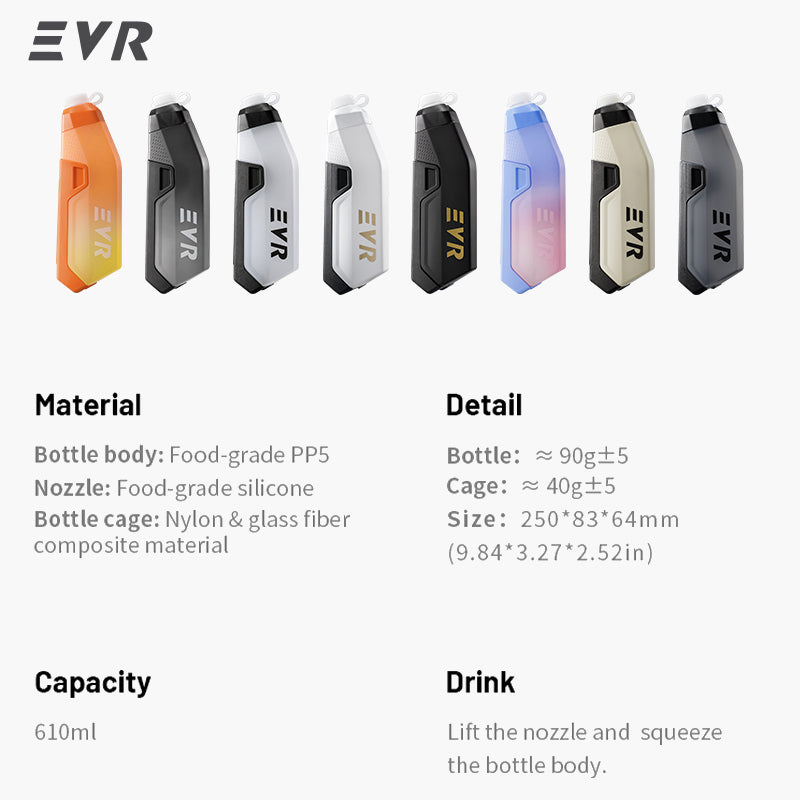 Load image into Gallery viewer, EVR Aerodynamic Water Bottle & Cage Set