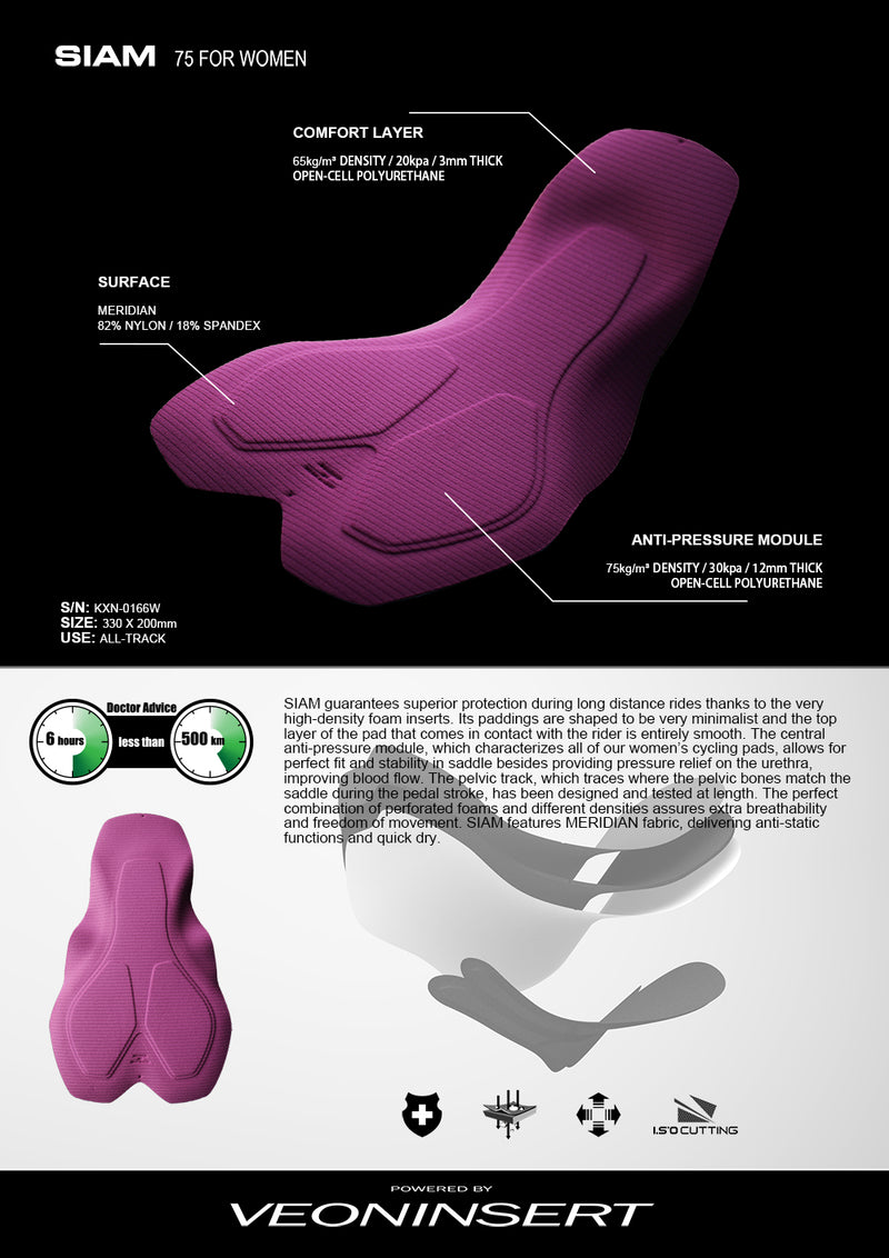 Load image into Gallery viewer, Mcycle Women Cycling Bib Shorts MK032W Sky Blue