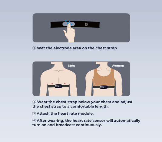 Magene H613 Heart Rate Monitor