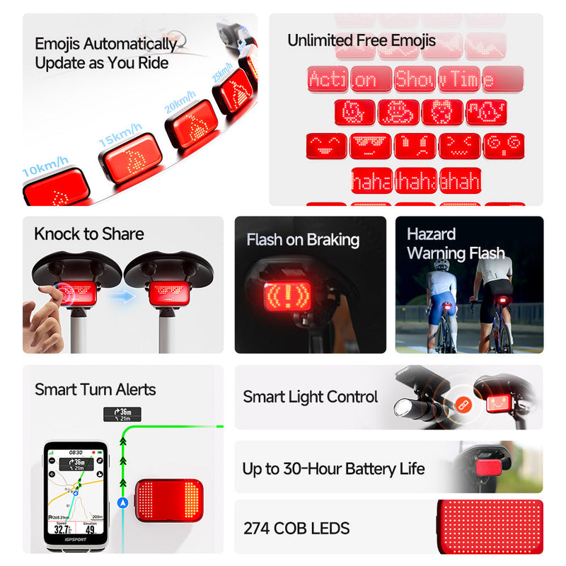 Load image into Gallery viewer, iGPSPORT ET6 Smart Emoji Taillight
