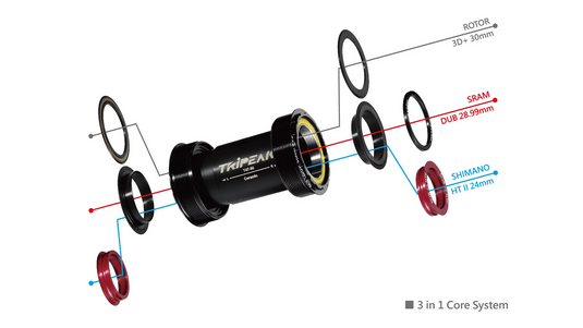 TRiPEAK PF30 68mm 3-in-1 Bottom Bracket G5 Ceramic Bearing