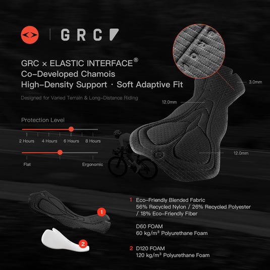 GRC Tech Series Aero Men's Road, Time Trial (TT) & Triathlon Skin Suit 1091