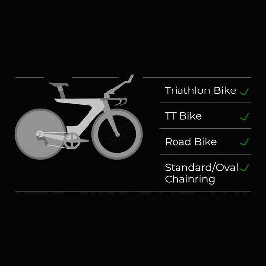 Magene P715 Pedal-based Power Meter