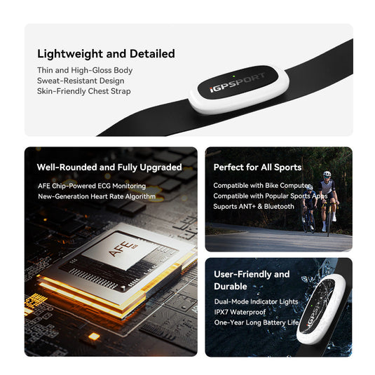 Banda Sensor De Ritmo Cardiaco Hr50 Bluetooth Ant Igpsport Blanco Banda Sensor De Ritmo Cardiaco Hr50 Bluetooth Ant Igpsport Blanco