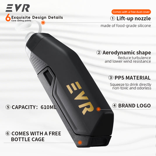 EVR Aerodynamic Water Bottle & Cage Set