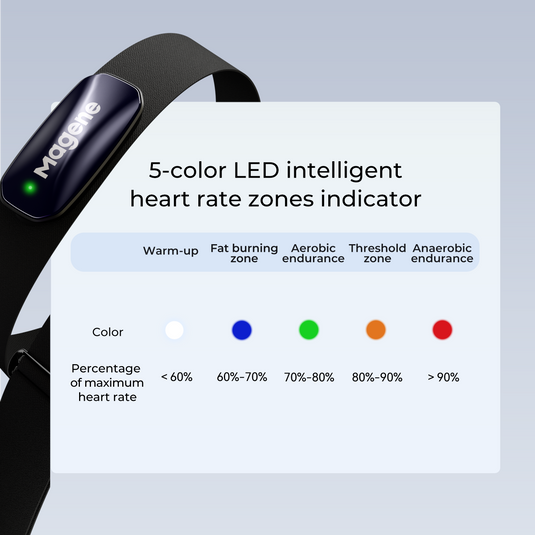 Magene H613 Heart Rate Monitor