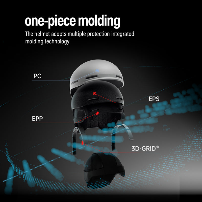 Load image into Gallery viewer, Sunrimoon Boreas Ski &amp; Snowboard Helmet HK015
