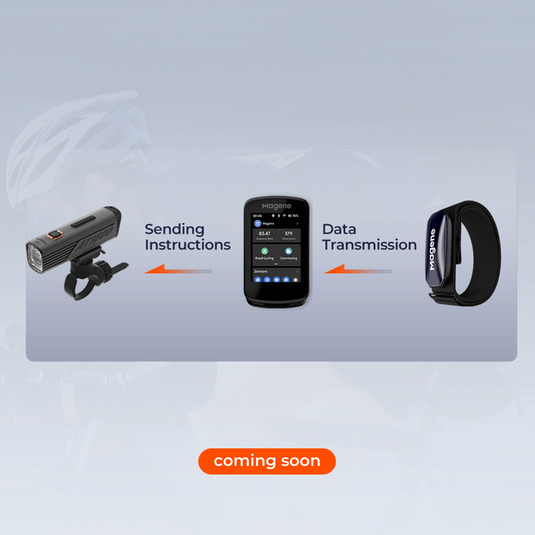 Magene H613 Heart Rate Monitor