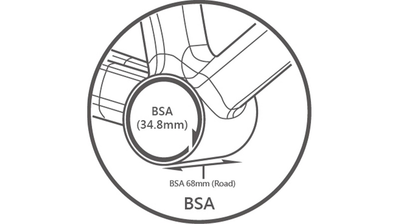 Load image into Gallery viewer, TRiPEAK JETSTREAM PRO - BSA 68mm 3 in 1 Bottom Bracket G3 Ceramic Bearing
