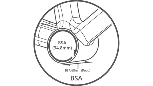 TRiPEAK BSA 68mm (Road) 3-in-1 Bottom Bracket G5 Ceramic Bearing