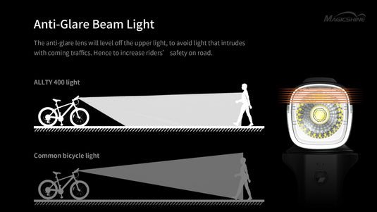 Magicshine Bike Headlight ALLTY 400