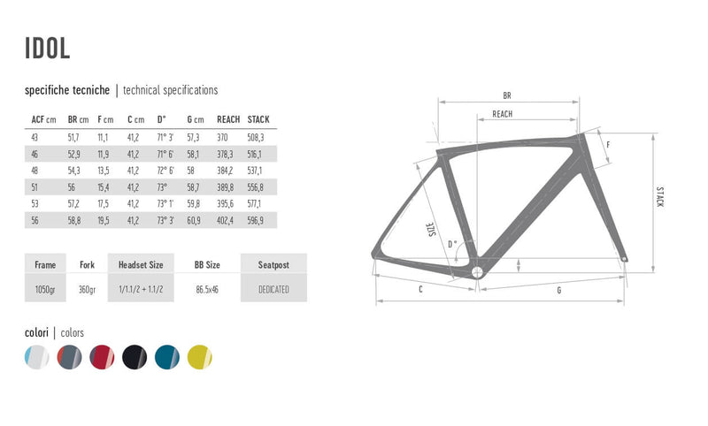 Load image into Gallery viewer, DeRosa Idol 2022 Disc Frameset
