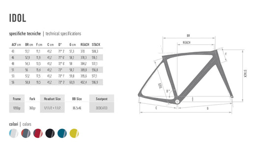 DeRosa Idol 2022 Disc Frameset